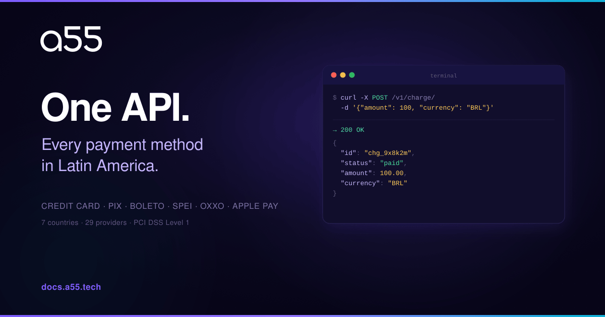 Apple Pay | A55 Developer Docs